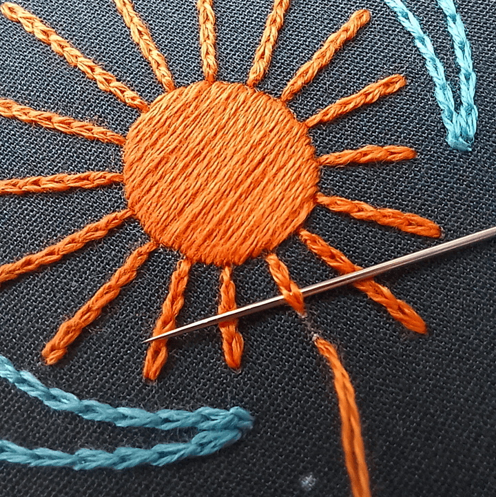 Blue Moon Embroidery Kit - Cozyblue Handmade