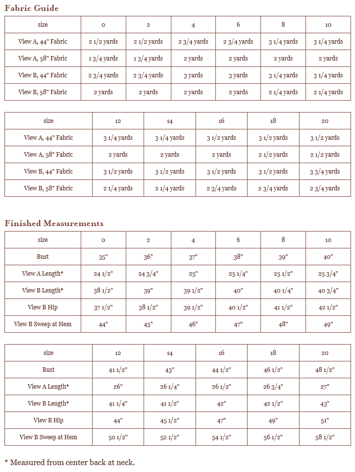 Default Gelato Blouse + Dress - Liesl & Co. - Sizes 0-20