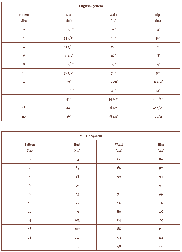 Default Gelato Blouse + Dress - Liesl & Co. - Sizes 0-20