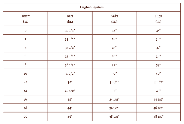 Default Kyoto Dress - Liesl & Co. - Sizes 0-20