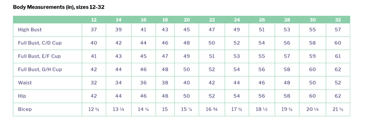 Roseclair Wrap Dress Sizes 0-32 - Cashmerette