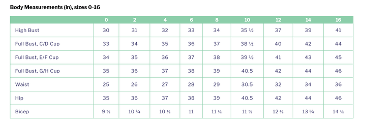 Roseclair Wrap Dress Sizes 0-32 - Cashmerette