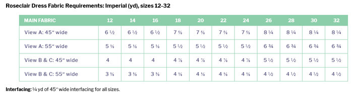 Roseclair Wrap Dress Sizes 0-32 - Cashmerette