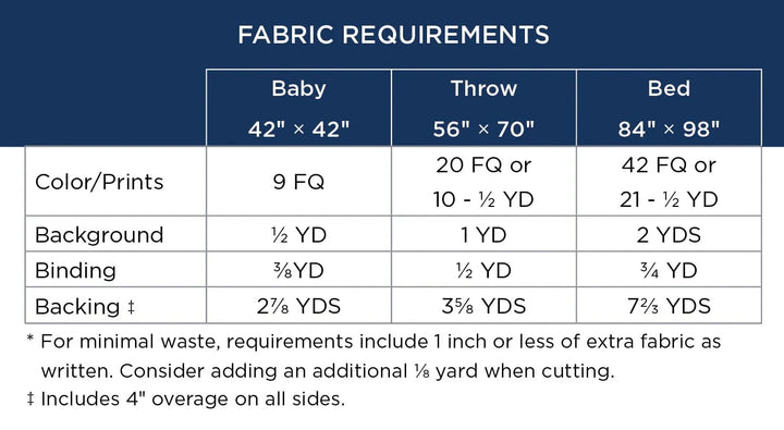 Default Swirlpools Quilt Pattern - Running Stitch Quilts