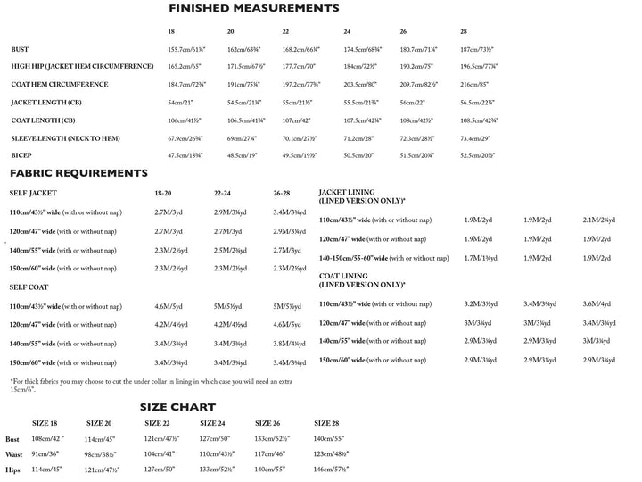 Default The Sanda - UK 18-28 - Merchant & Mills