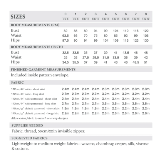 A-Line Dress, The Avid Seamstress