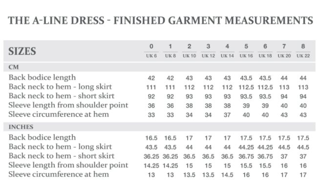 A-Line Dress, The Avid Seamstress