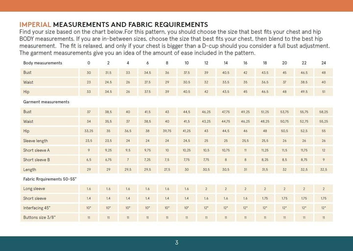 Anna Shirt - Wardrobe by Me