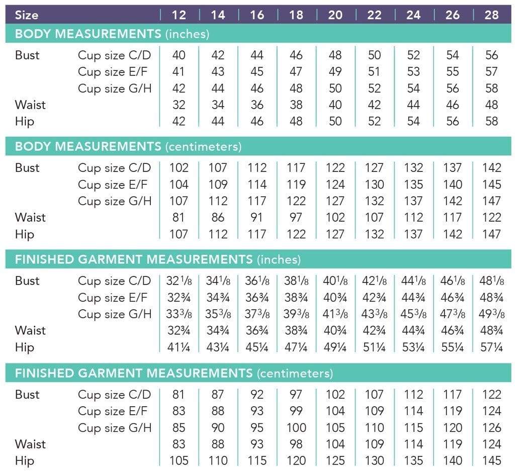 Appleton Dress, Cashmerette