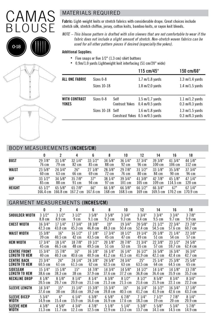 Camas Blouse, Thread Theory