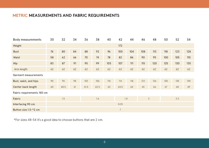 Canvas Jacket - Wardrobe by Me