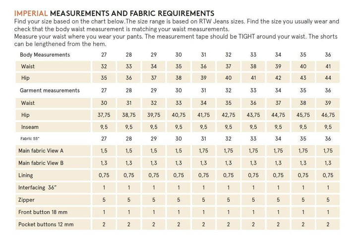 Cargo Shorts - Wardrobe by Me