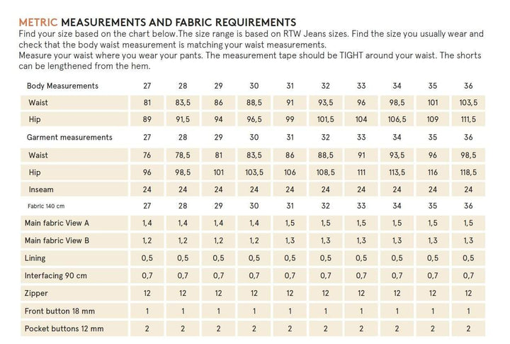 Cargo Shorts - Wardrobe by Me