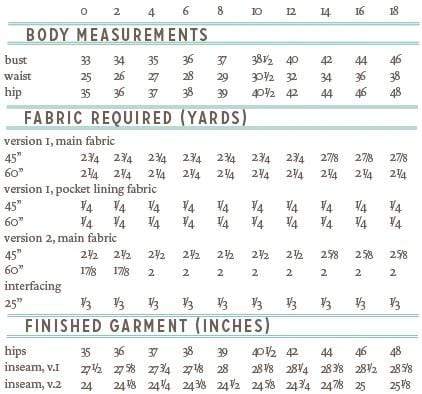 Clover Pants, Colette