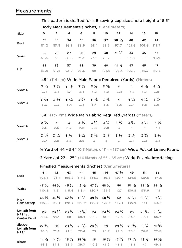 Cortland Trench & Dress Sizes 0-30 - Grainline Studio