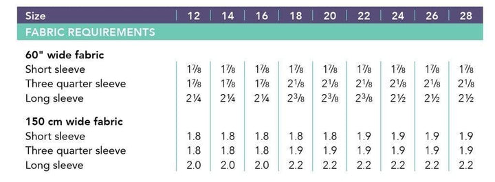 Dartmouth Top, Cashmerette
