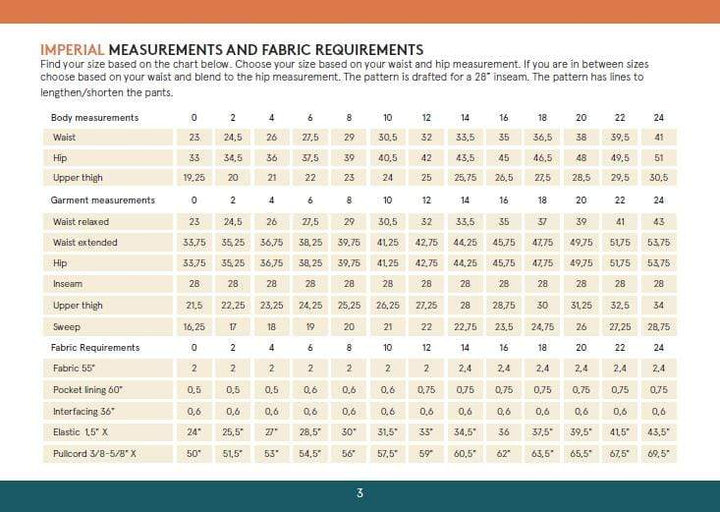 Easy Pants - Wardrobe by Me