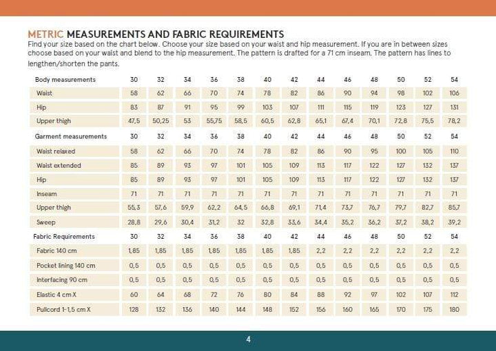 Easy Pants - Wardrobe by Me