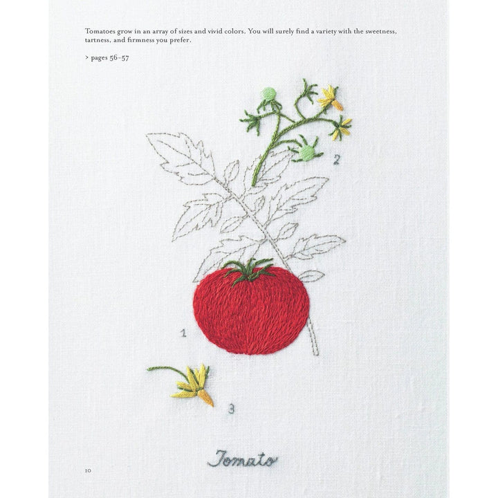 Embroidered Kitchen Garden: Vegetable, Herb & Flower Motifs to Stitch & Savor by Kazuko Aoki