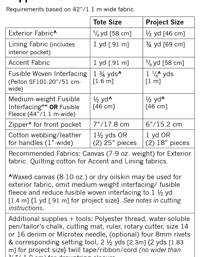 Firefly Tote - Noodlehead Patterns
