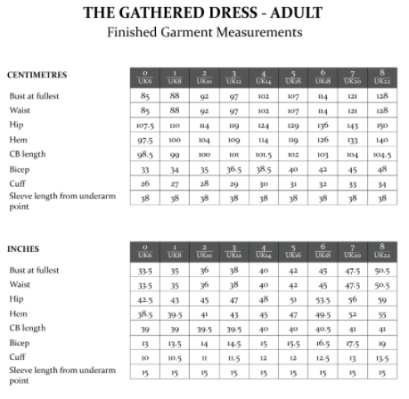 Gathered Dress (Adult), The Avid Seamstress