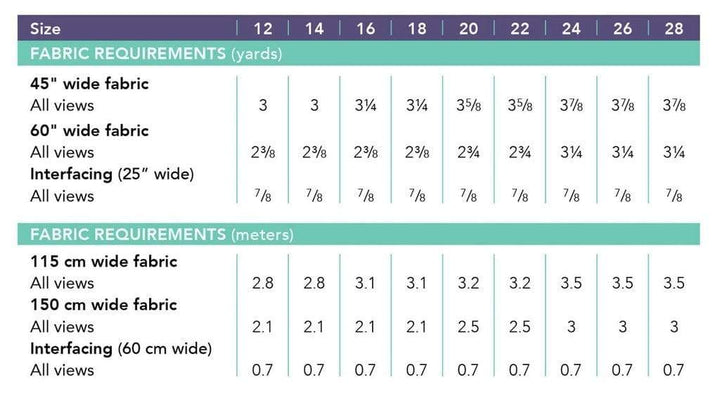 Harrison Shirt, Cashmerette