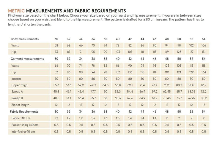 Hepburn Pants - Wardrobe by Me