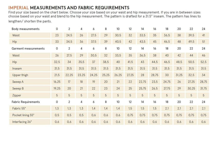 Hepburn Pants - Wardrobe by Me