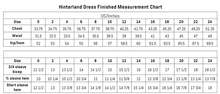 Hinterland Dress, Sew Liberated