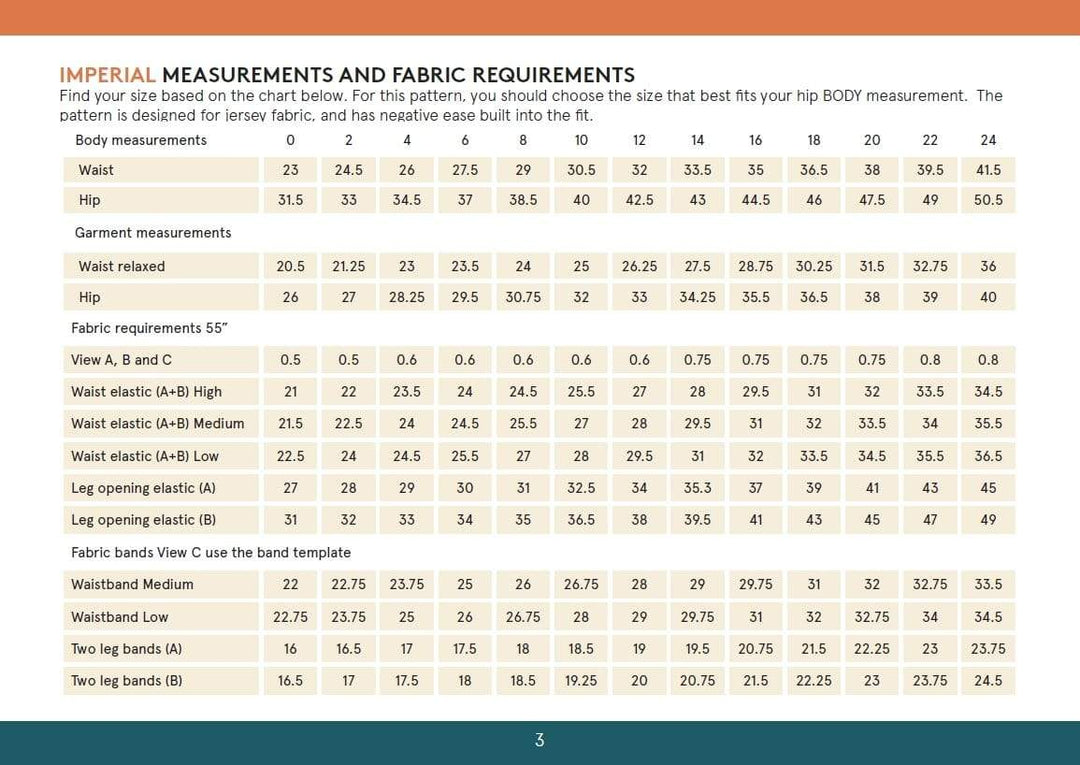 Hipster Underpants - Wardrobe by Me
