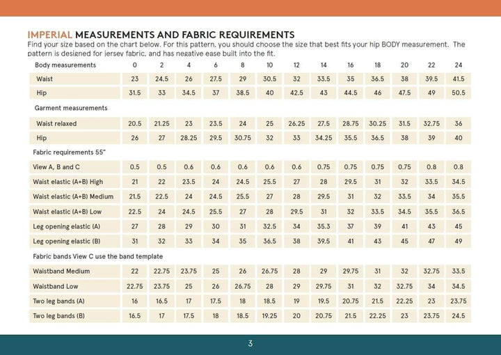 Hipster Underpants - Wardrobe by Me