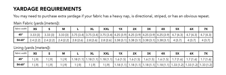 Hughes Dress - Friday Pattern Company - Sizes XS-7X