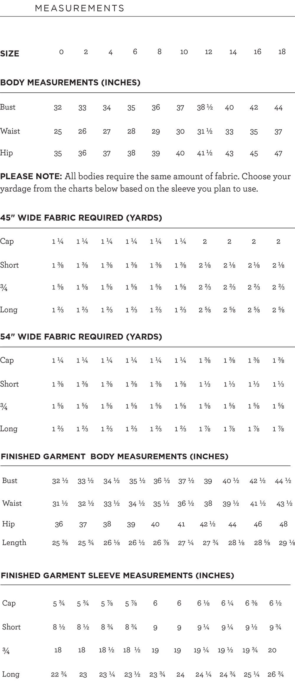 Lark Tee, Grainline Studio
