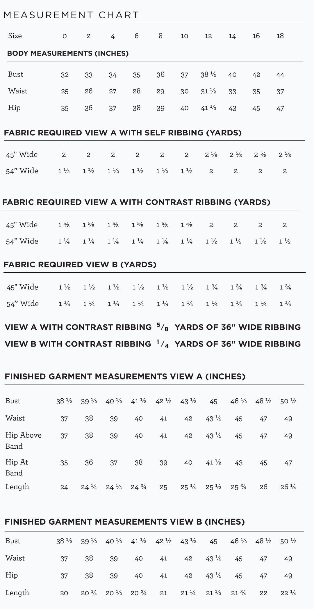 Linden Sweatshirt, Grainline Studio