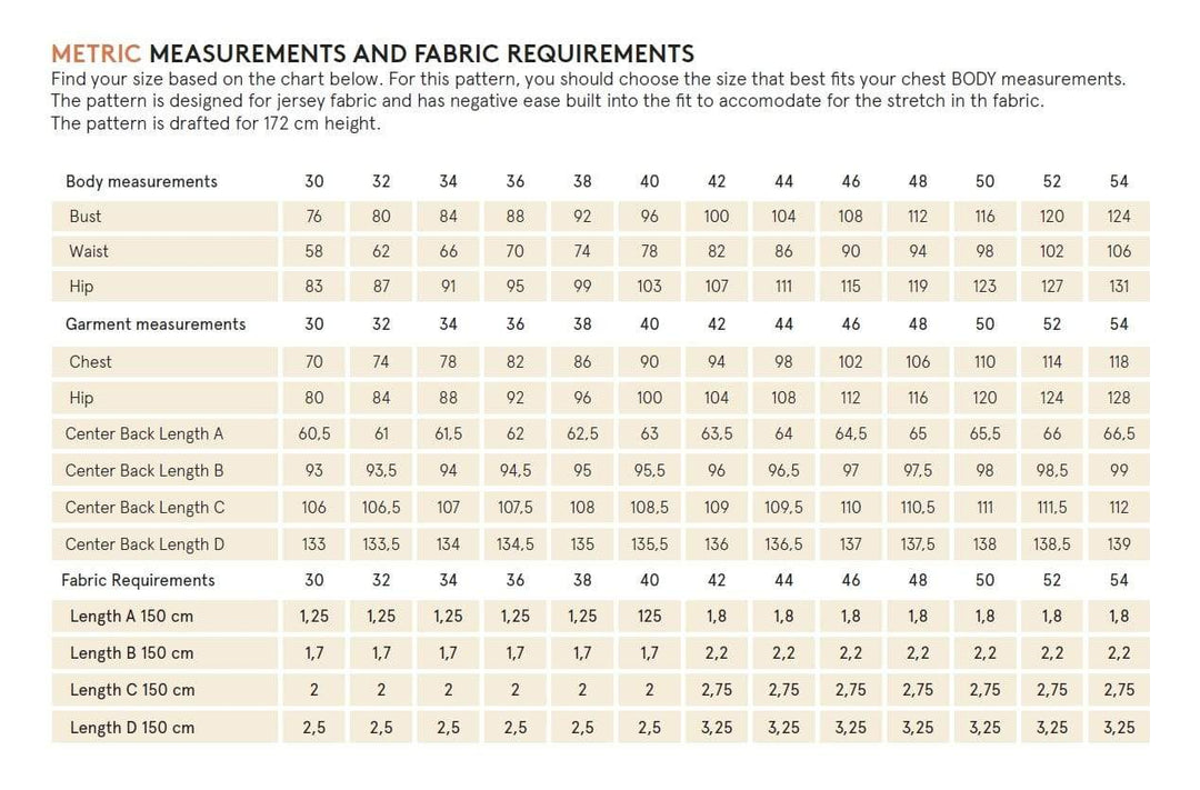 Mirri Dress - Wardrobe by Me