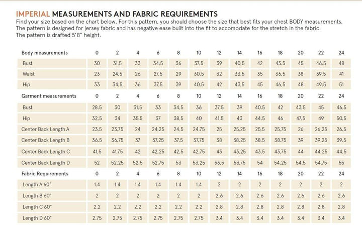 Mirri Dress - Wardrobe by Me