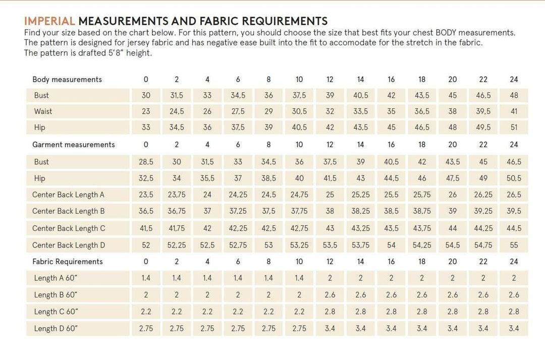 Mirri Dress - Wardrobe by Me