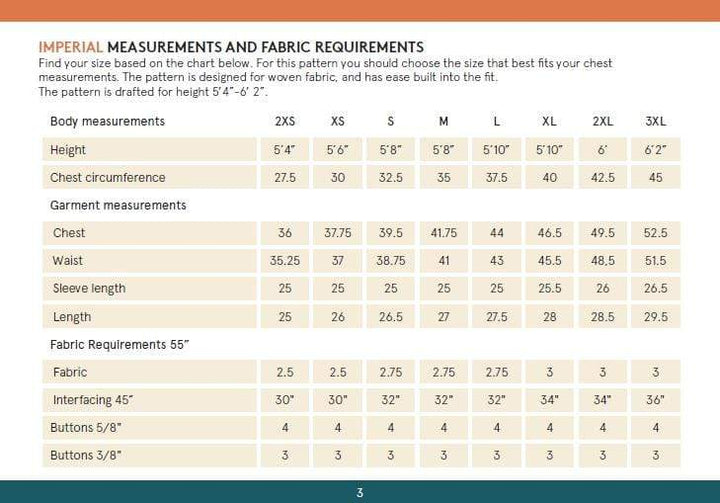 Overshirt Jacket - Wardrobe by Me