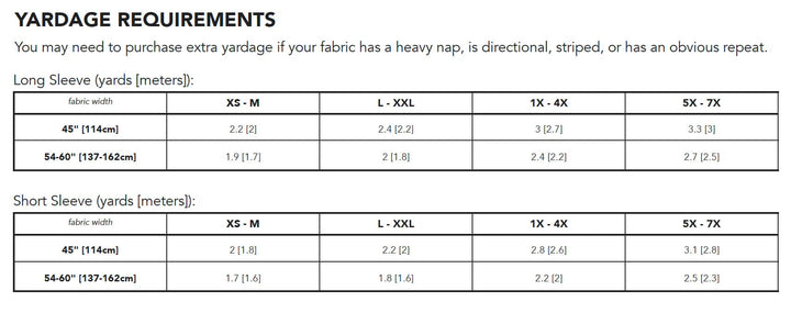 Patina Blouse - Friday Pattern Company - Sizes XS-7X