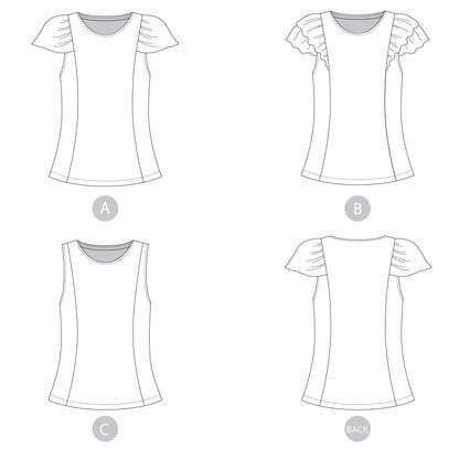 Pendrell Blouse, Sewaholic