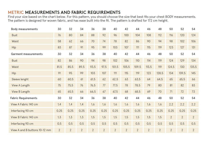 Perfect Tunic - Wardrobe by Me