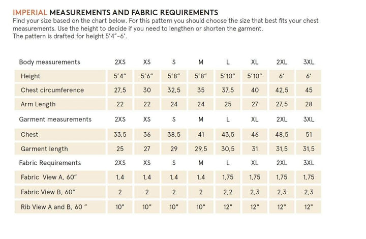 Rebel Raglan - Wardrobe by Me