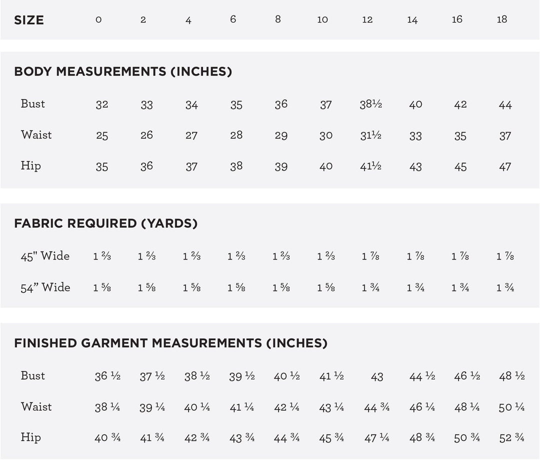 Scout Tee, Grainline Studio