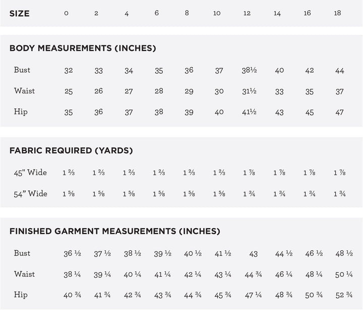 Scout Tee, Grainline Studio