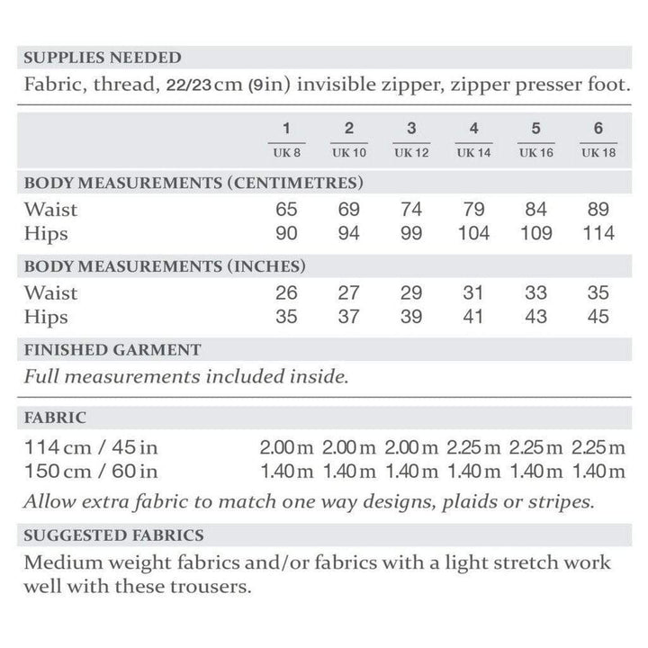 The City Trousers, The Avid Seamstress