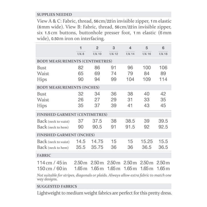 The Day Dress, The Avid Seamstress