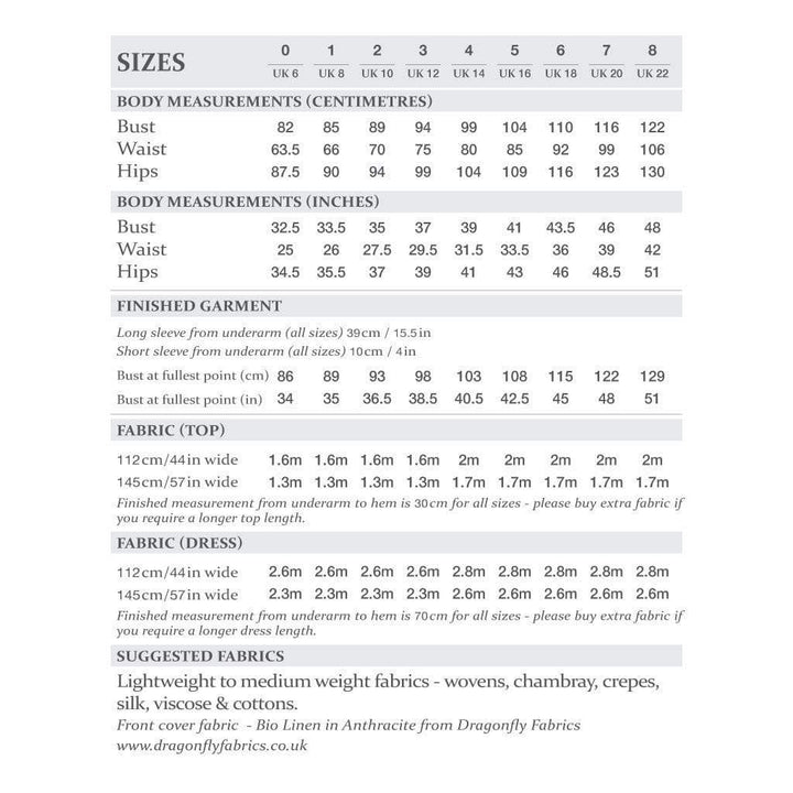 The Raglan Dress and Top, The Avid Seamstress