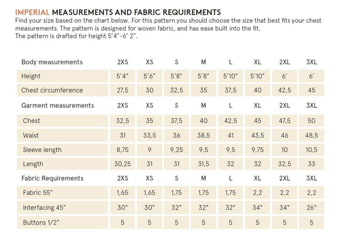 Tropical Shirt - Wardrobe by Me