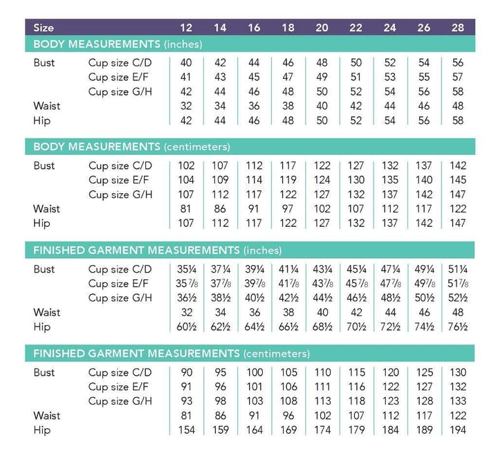 Turner Dress, Cashmerette