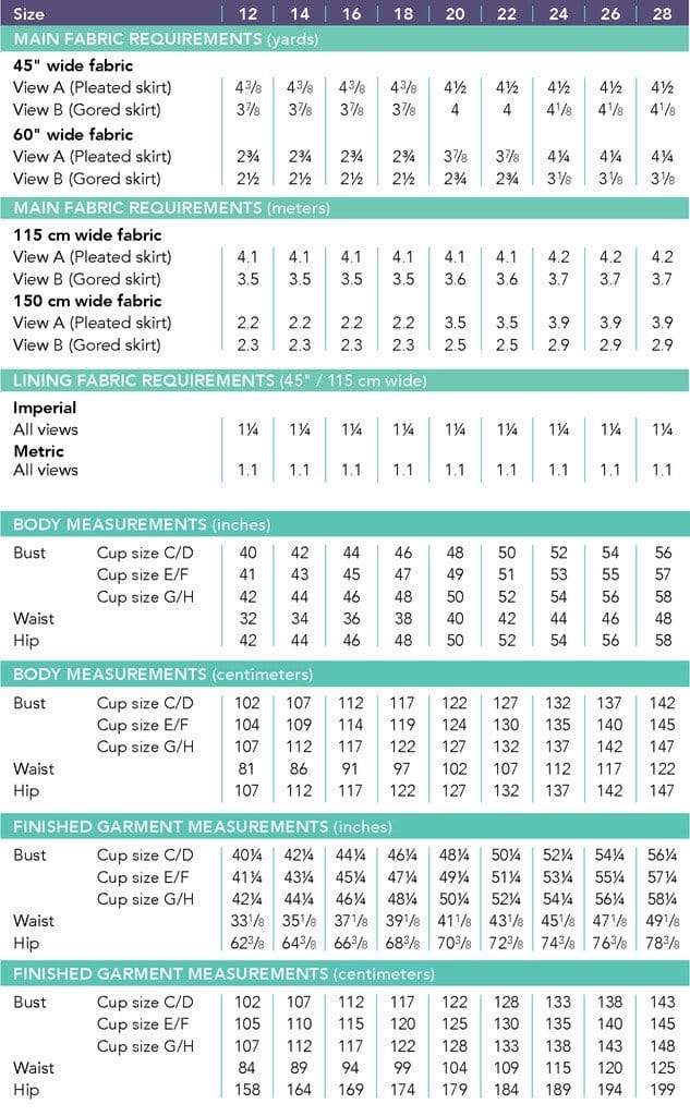 Upton Dress, Cashmerette